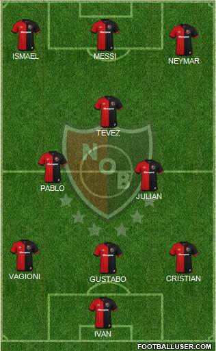 Newell's Old Boys football formation