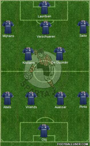 Sparta Rotterdam Formation 2022