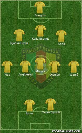 Cameroon football formation