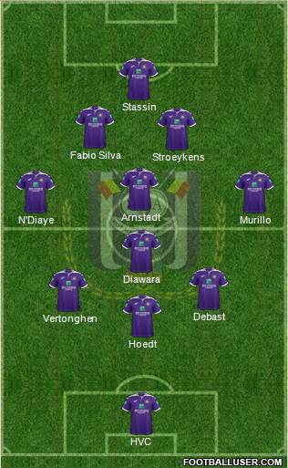 RSC Anderlecht Formation 2022