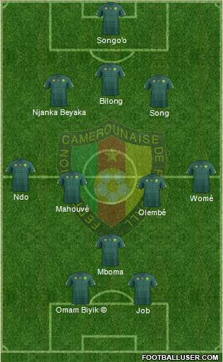 Cameroon 3-4-1-2 football formation