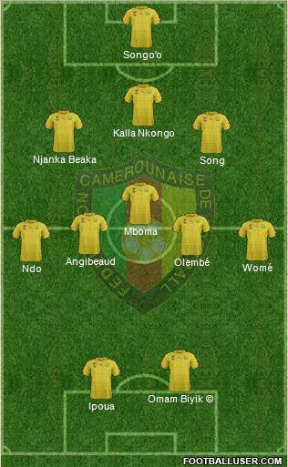 Cameroon 3-5-2 football formation