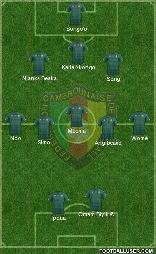 Cameroon football formation