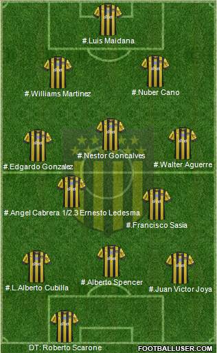 Club Atlético Peñarol 4-3-3 football formation