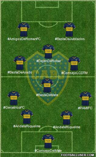 Boca Juniors Formation 2022