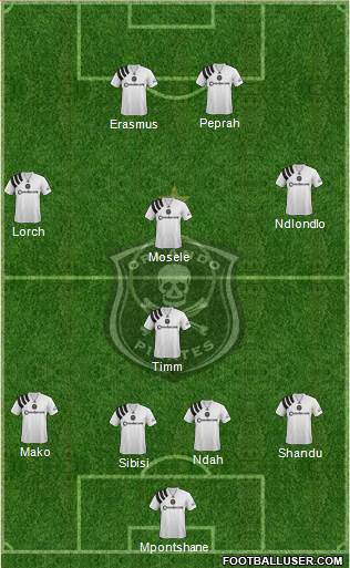 Orlando Pirates Formation 2022