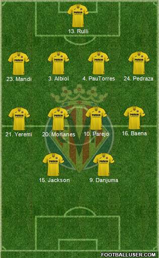 Villarreal C.F., S.A.D. football formation