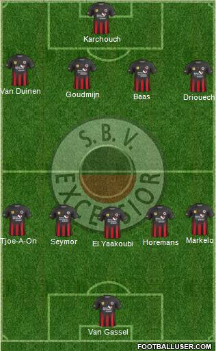 SBV Excelsior Formation 2022