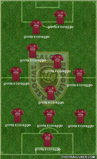Reggiana Formation 2022