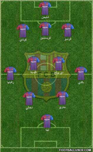 F.C. Barcelona Formation 2022