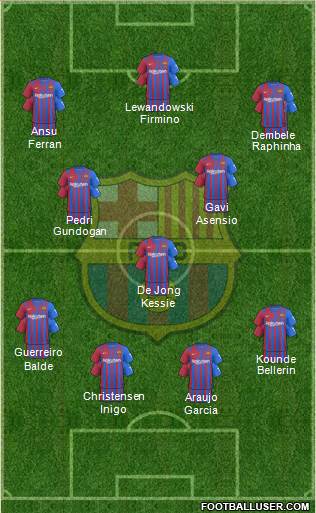 F.C. Barcelona Formation 2022