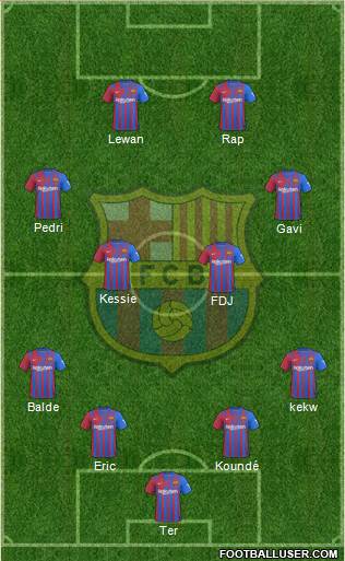 F.C. Barcelona Formation 2022