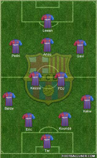 F.C. Barcelona Formation 2022