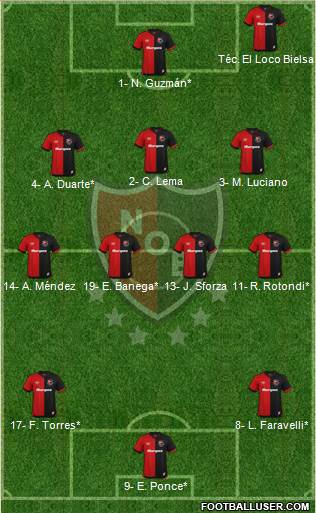 Newell's Old Boys 3-4-3 football formation