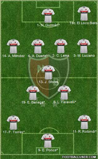 Newell's Old Boys 4-3-3 football formation