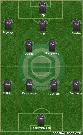 FC Groningen Formation 2022
