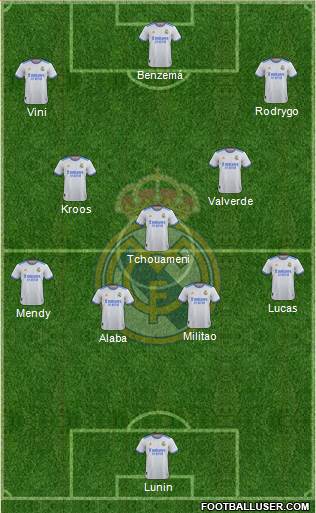 Real Madrid C.F. Formation 2022