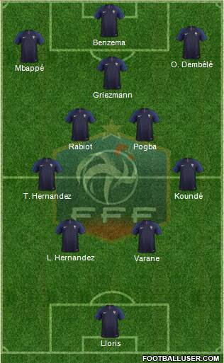 France Formation 2022