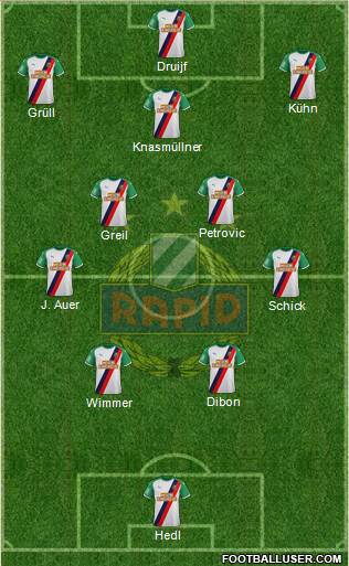 SK Rapid Wien Formation 2022