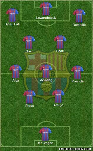 F.C. Barcelona Formation 2022