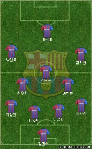 F.C. Barcelona Formation 2022