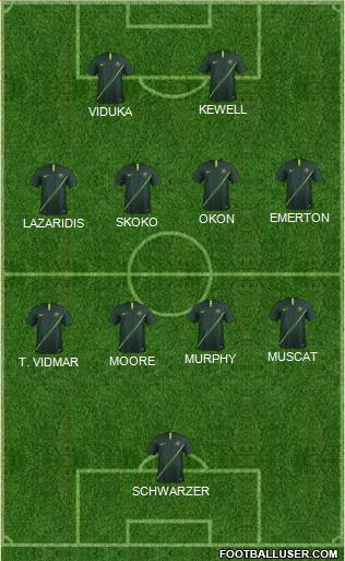 Australia 5-4-1 football formation