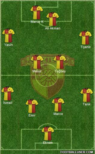 Göztepe A.S. Formation 2022