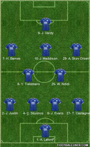 Leicester City Formation 2022