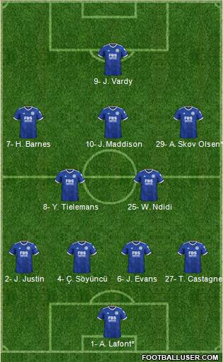 Leicester City 4-2-3-1 football formation