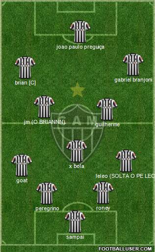 C Atlético Mineiro football formation