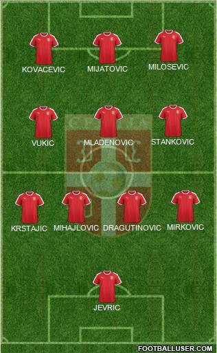 Serbia 5-4-1 football formation