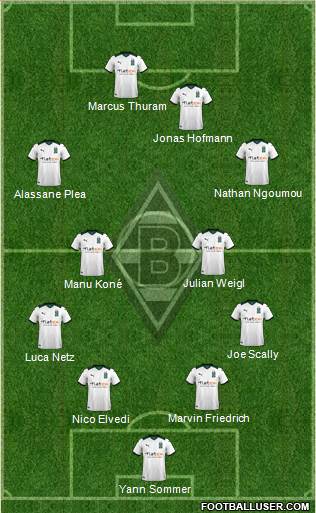 Borussia Mönchengladbach football formation