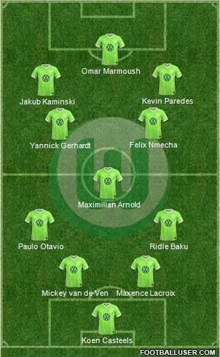 VfL Wolfsburg Formation 2022