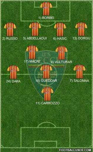 Lecce Formation 2022
