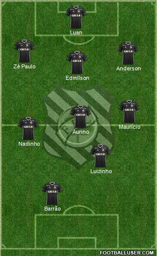 Figueirense FC Formation 2022