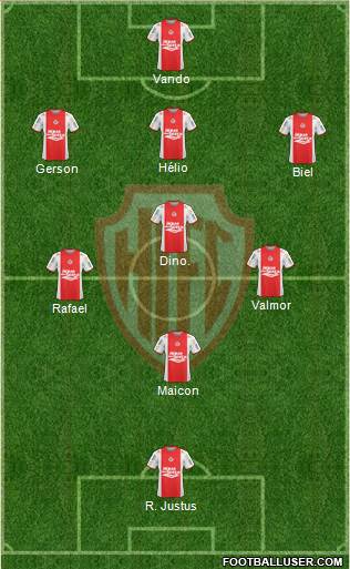 Hercílio Luz FC Formation 2022
