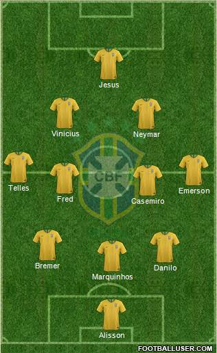 Brazil Formation 2022