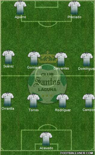 Club Deportivo Santos Laguna 4-4-2 football formation