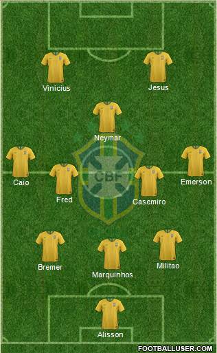Brazil Formation 2022