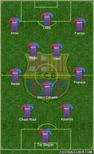 F.C. Barcelona Formation 2022