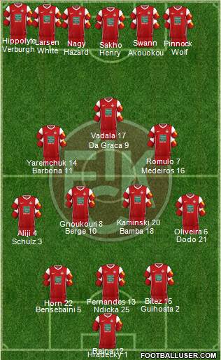 1.FC Kaiserslautern football formation