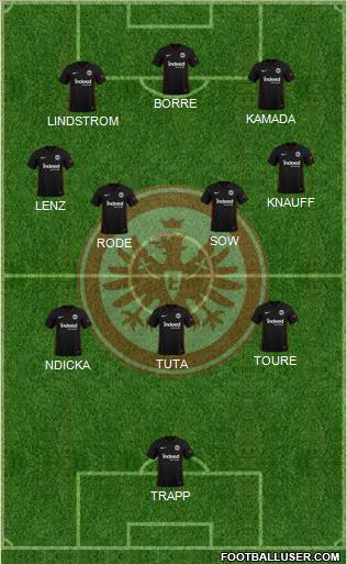 Eintracht Frankfurt football formation