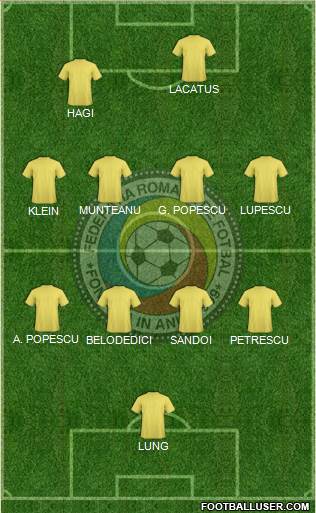 Romania 5-4-1 football formation