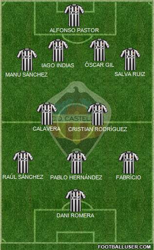 C.D. Castellón S.A.D. football formation