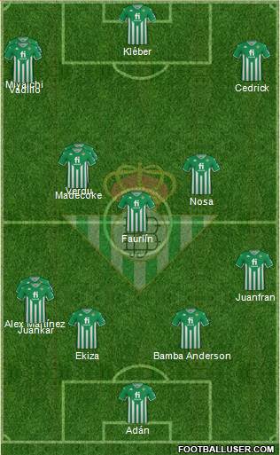 Real Betis B., S.A.D. football formation