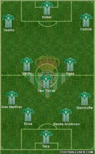 Real Betis B., S.A.D. football formation