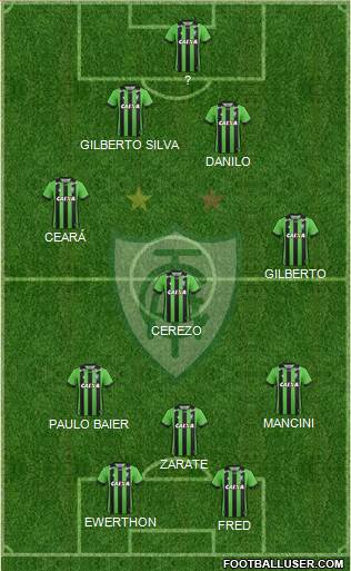 América FC (MG) Formation 2022