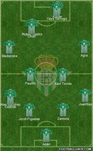 Real Betis B., S.A.D. football formation