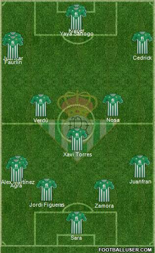 Real Betis B., S.A.D. football formation