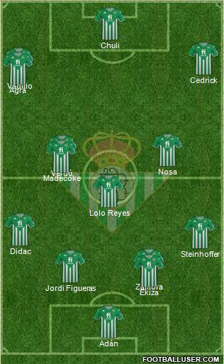 Real Betis B., S.A.D. Formation 2022